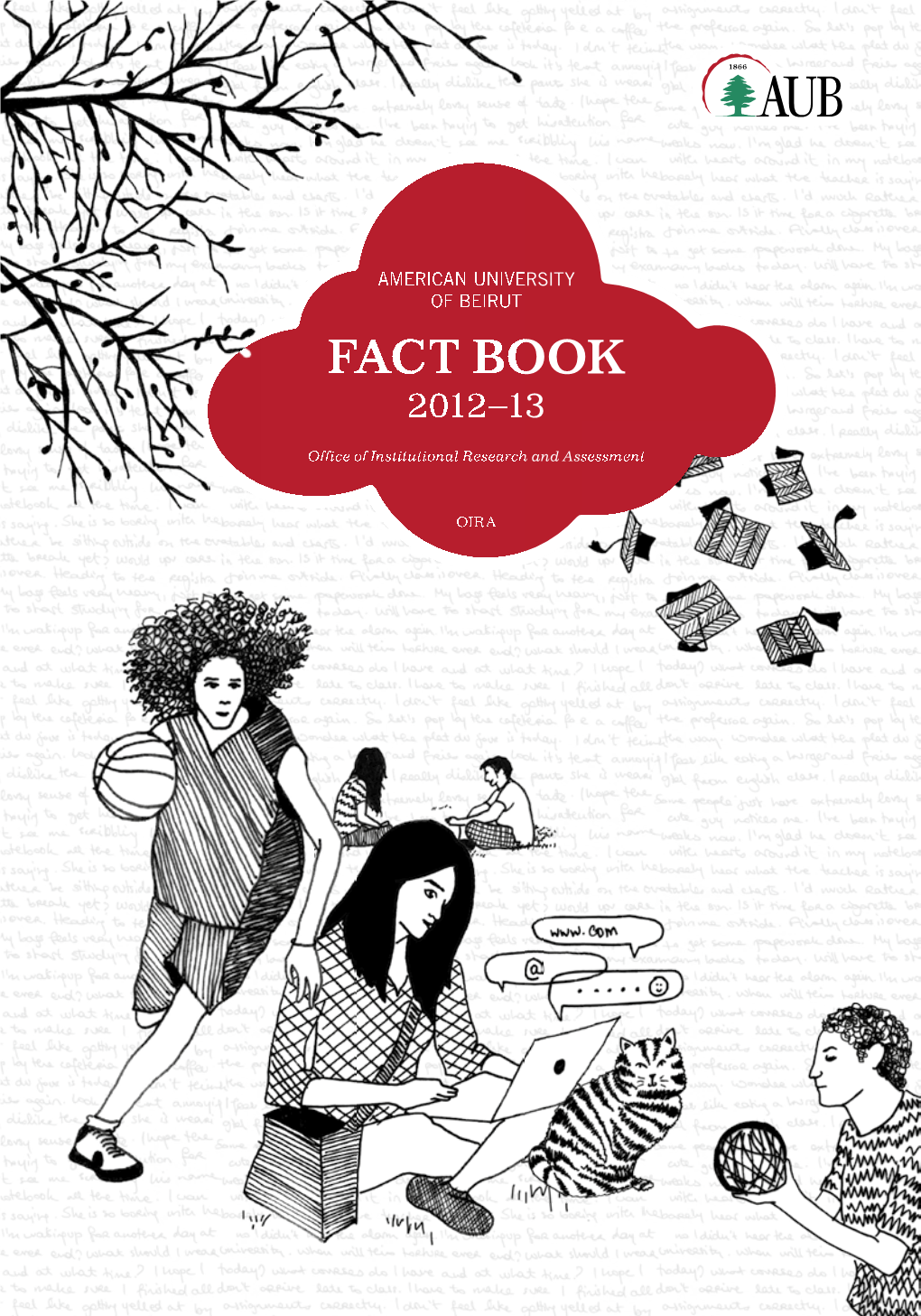 FACT BOOK Tel: +961 1 350 000 Or +961 1 374 374, Ext