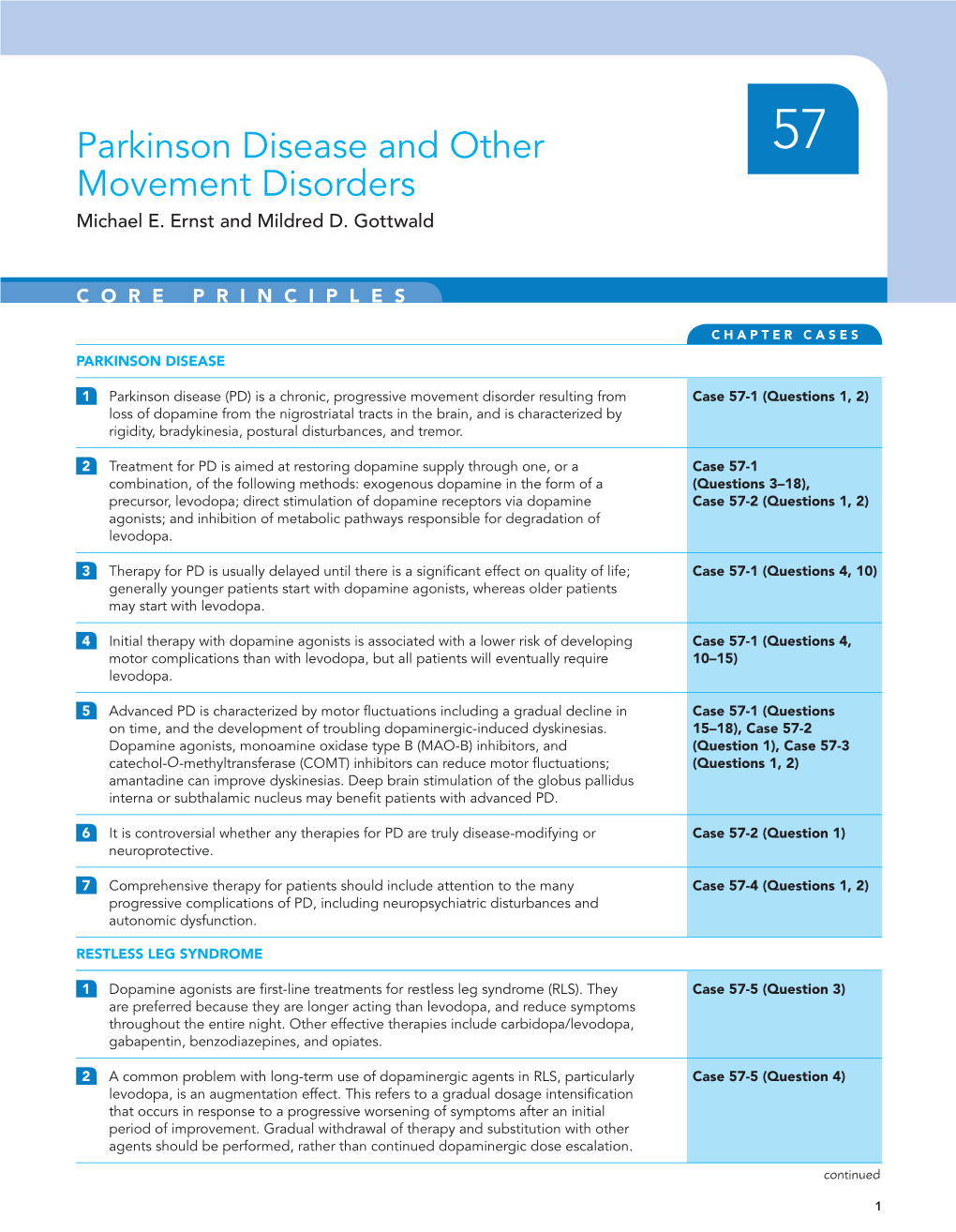 Parkinson Disease and Other Movement Disorders