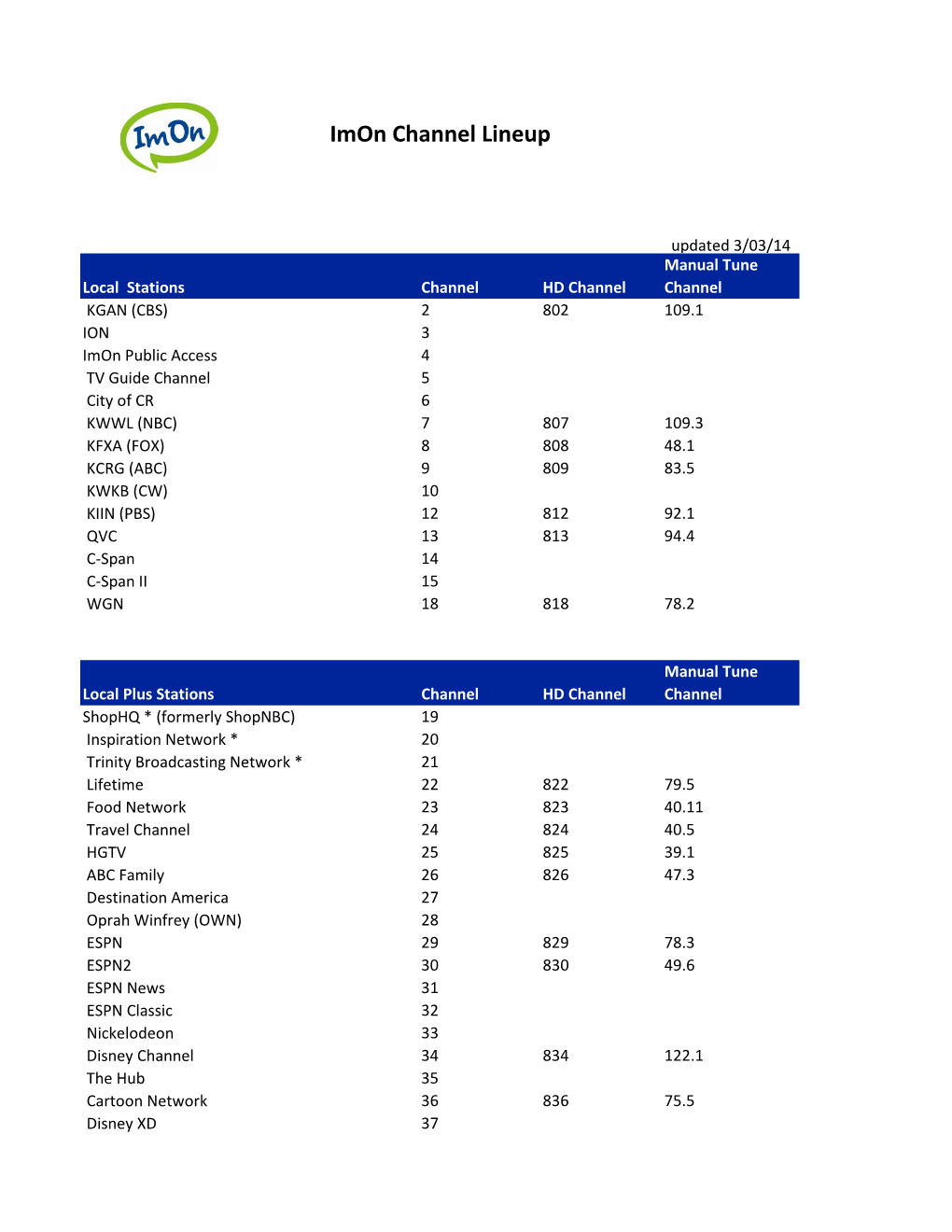 Imon Channel Lineup