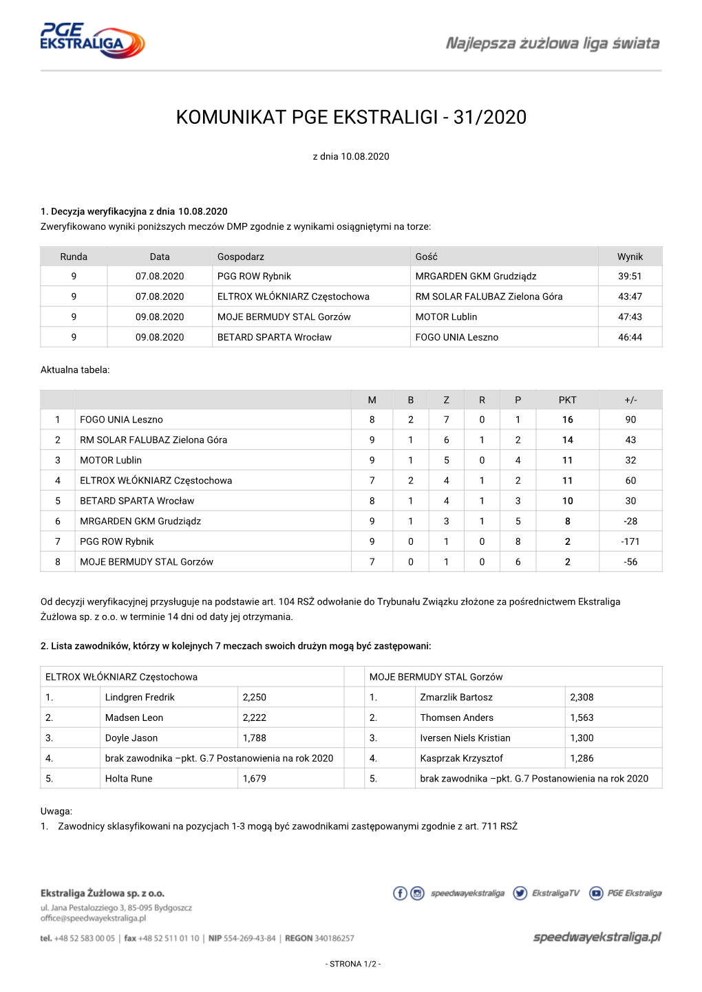 Komunikat Pge Ekstraligi - 31/2020