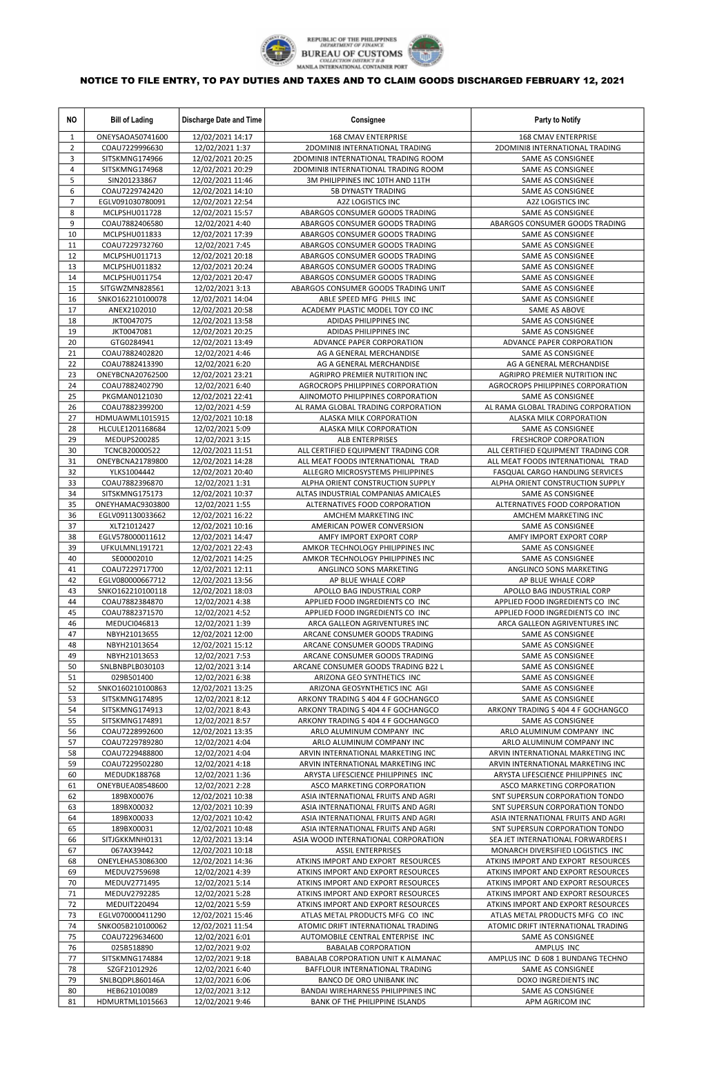 Notice to File Entry, to Pay Duties and Taxes and to Claim Goods Discharged February 12, 2021