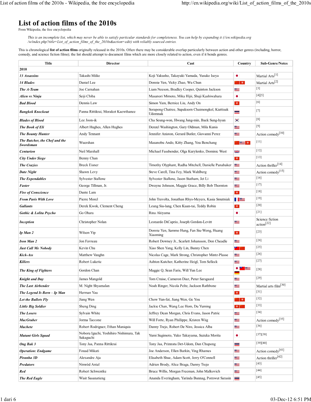 List of Action Films of the 2010S - Wikipedia, the Free Encyclopedia