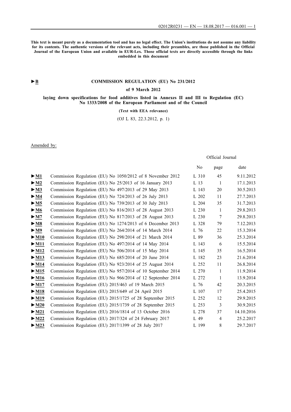 B COMMISSION REGULATION (EU) No 231/2012 of 9 March 2012 Laying Down Specifications for Food Additives Listed in Annexes II A