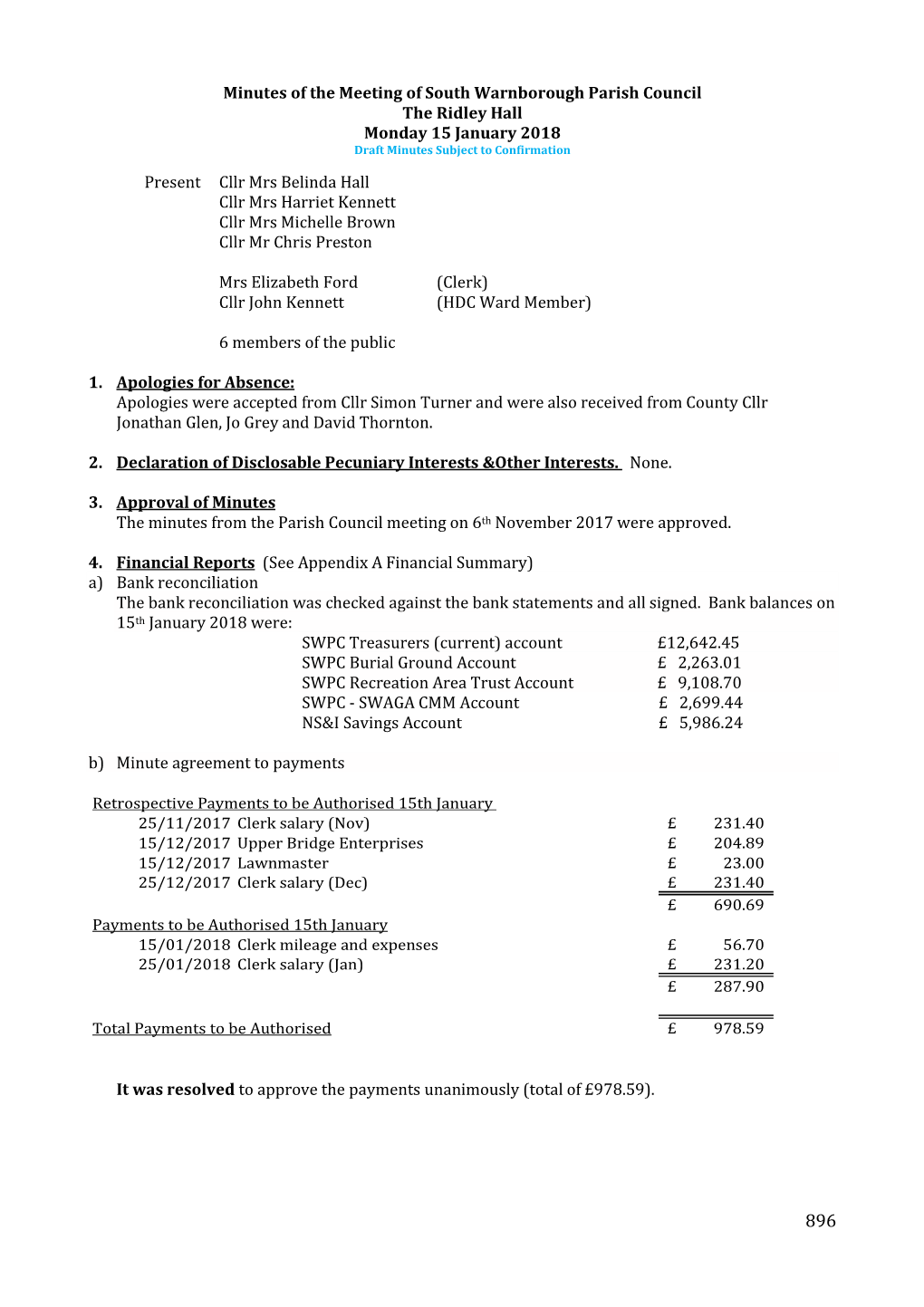 Minutes of the Meeting of South Warnborough Parish Council the Ridley Hall Monday 15 January 2018 Draft Minutes Subject to Confirmation