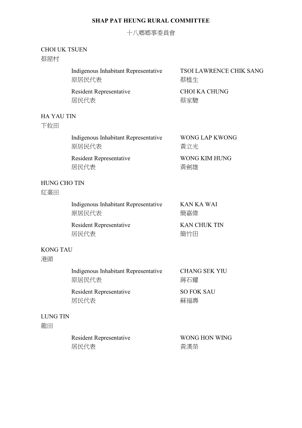 十八鄉鄉事委員會shap Pat Heung Rural Committee Choi Uk