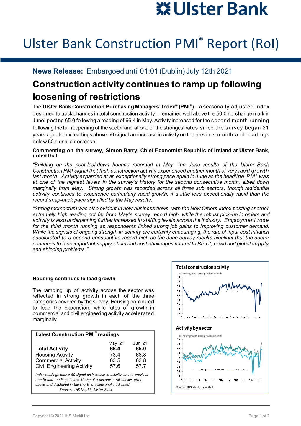 Ulster Bank Construction PMI® Report (Roi)