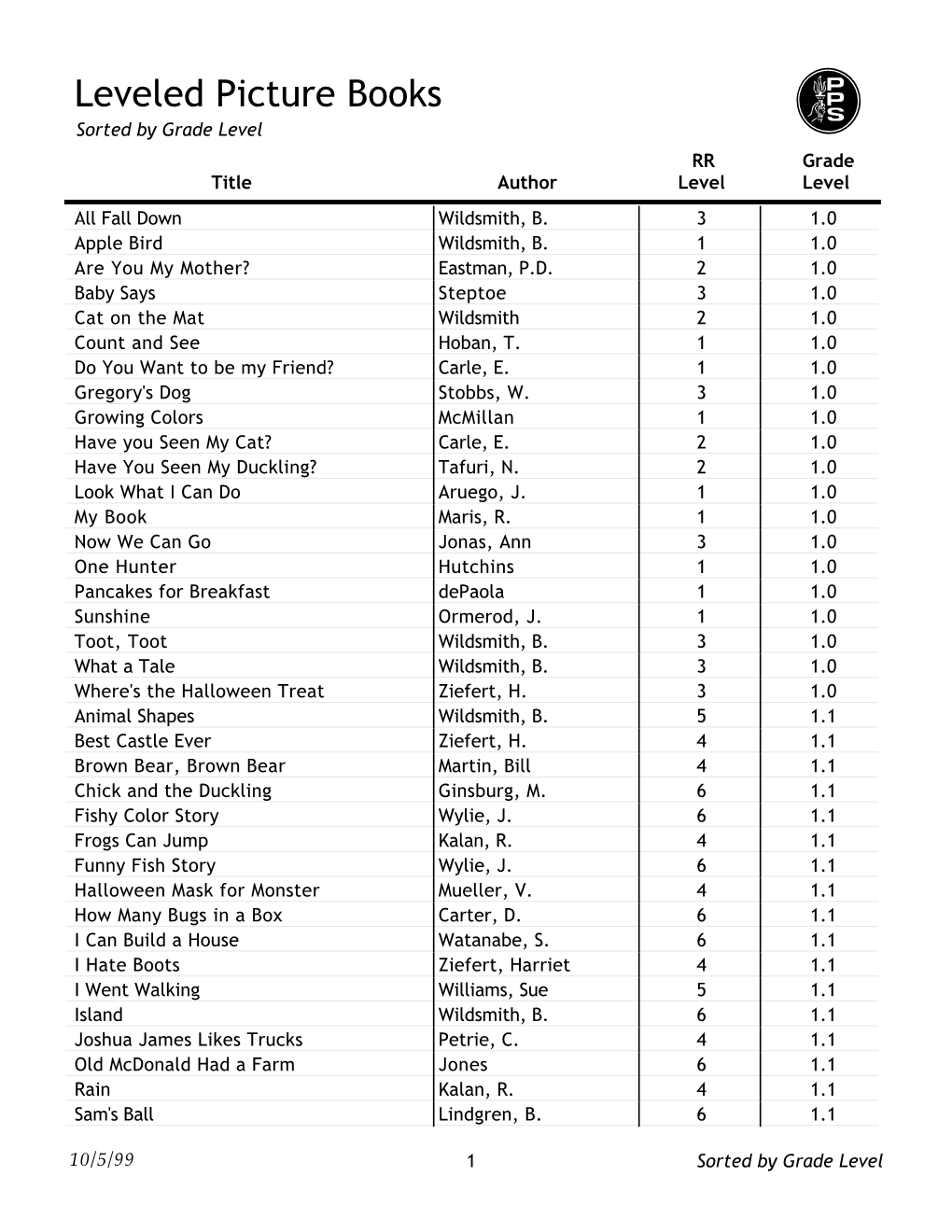 Book List Sorted by Grade Level