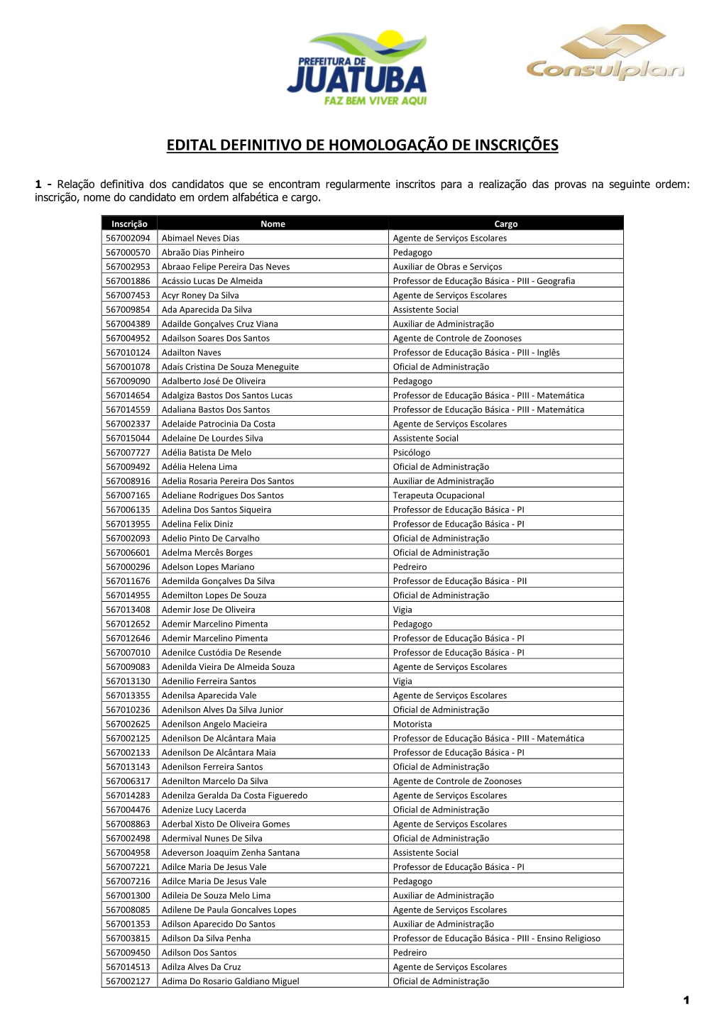 Homologação De Inscrição Juatuba-567