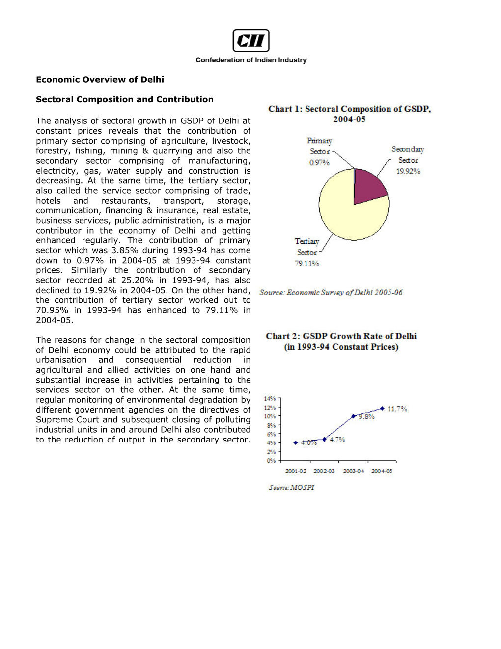 Economic Overview of Delhi Sectoral Composition and Contribution the Analysis of Sectoral Growth in GSDP of Delhi at Constant Pr