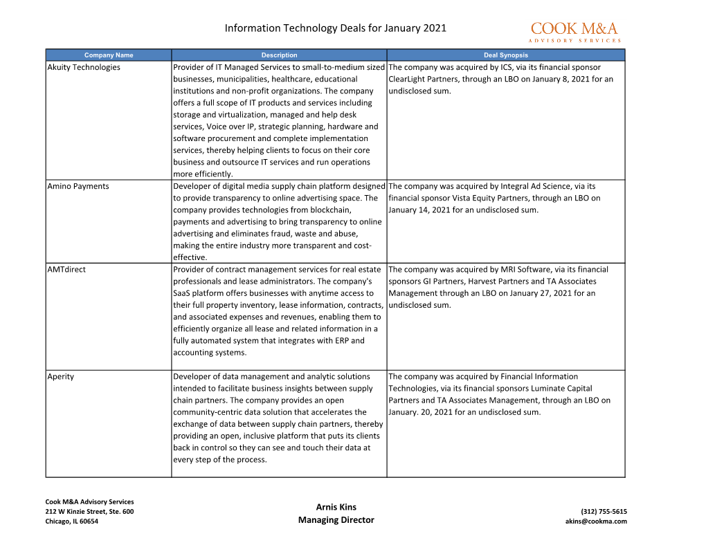 Information Technology Deals for January 2021