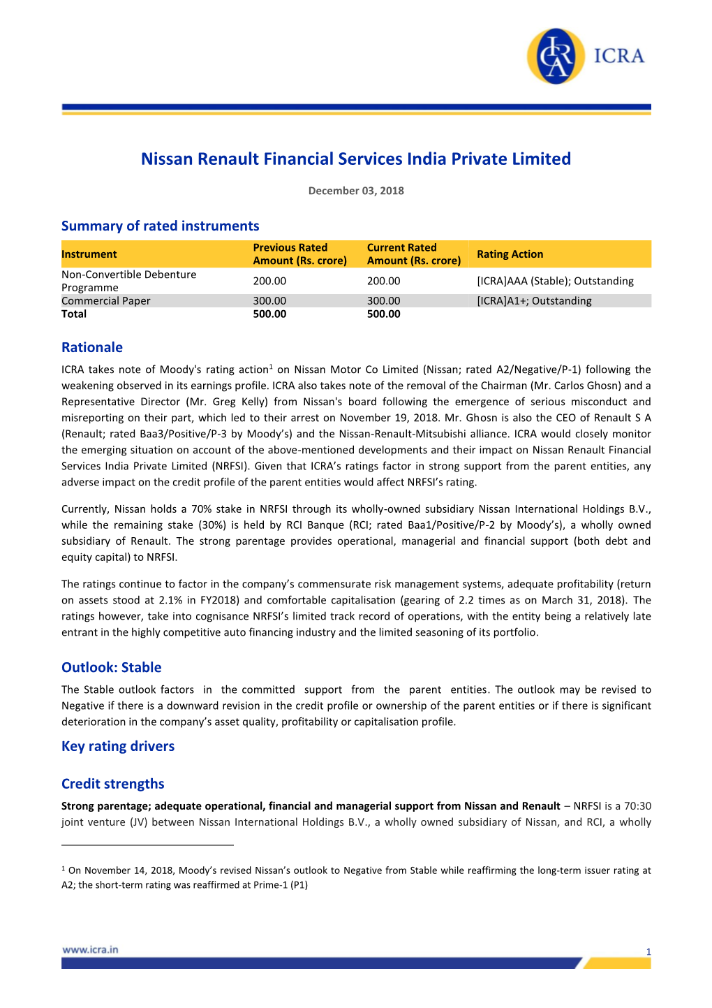Nissan Renault Financial Services India Private Limited