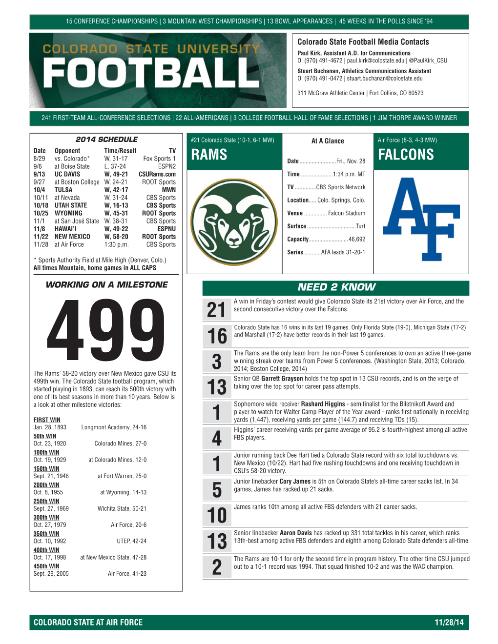 Colorado State at Air Force 11/28/14 Notes in 140