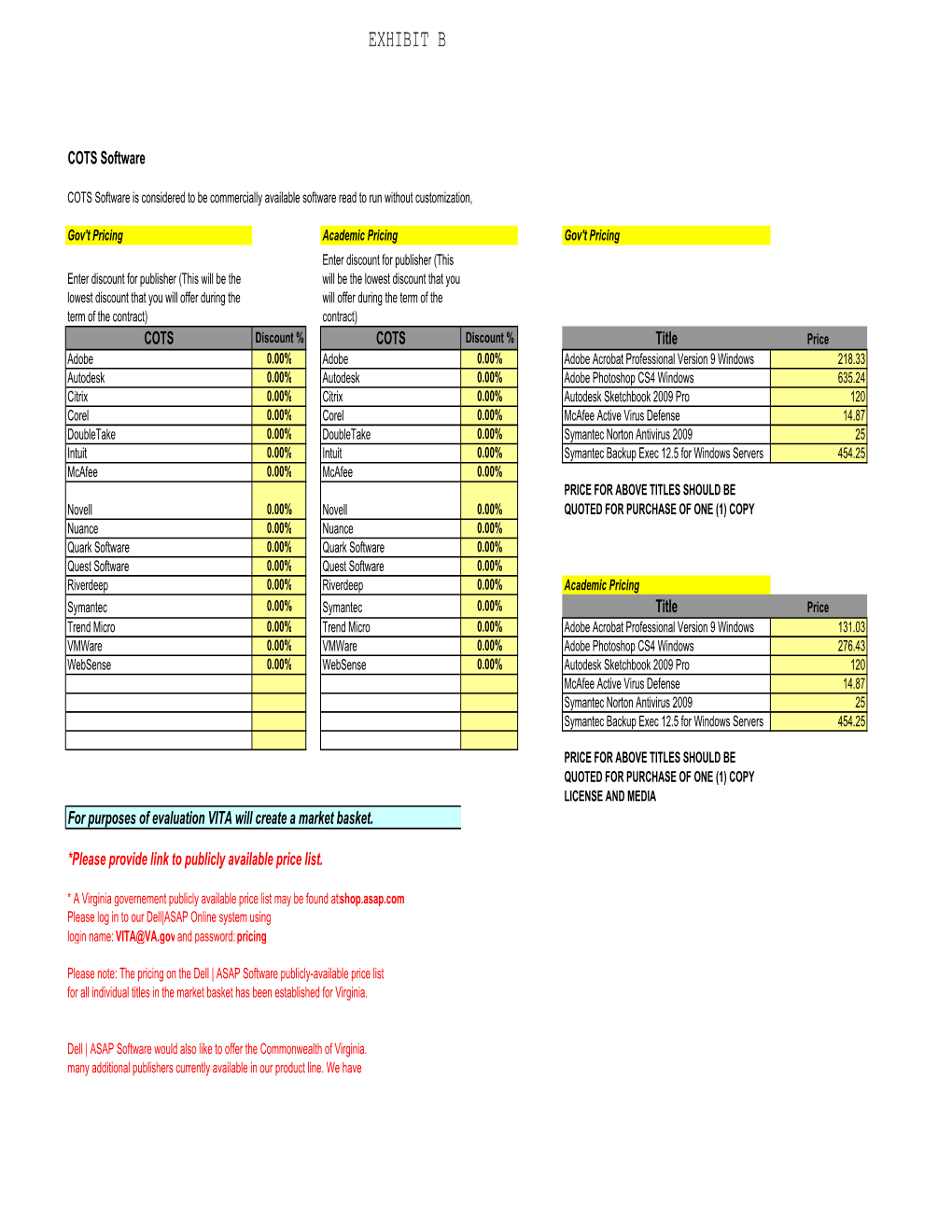 Dell VITA RFP- Revised COTS Pricing 12-17-08