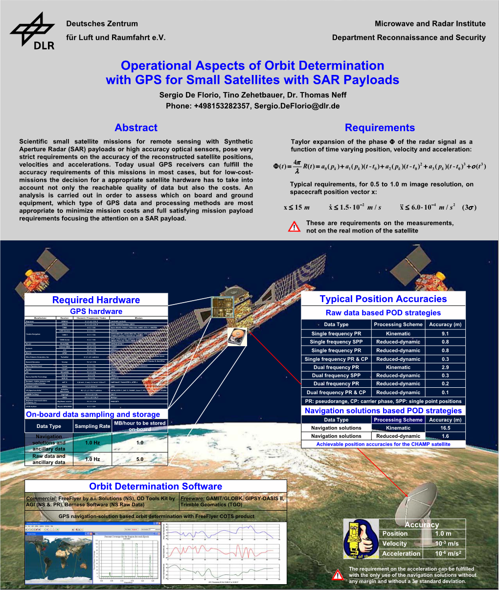 Operational Aspects of Orbit Determination with GPS for Small Satellites with SAR Payloads Sergio De Florio, Tino Zehetbauer, Dr