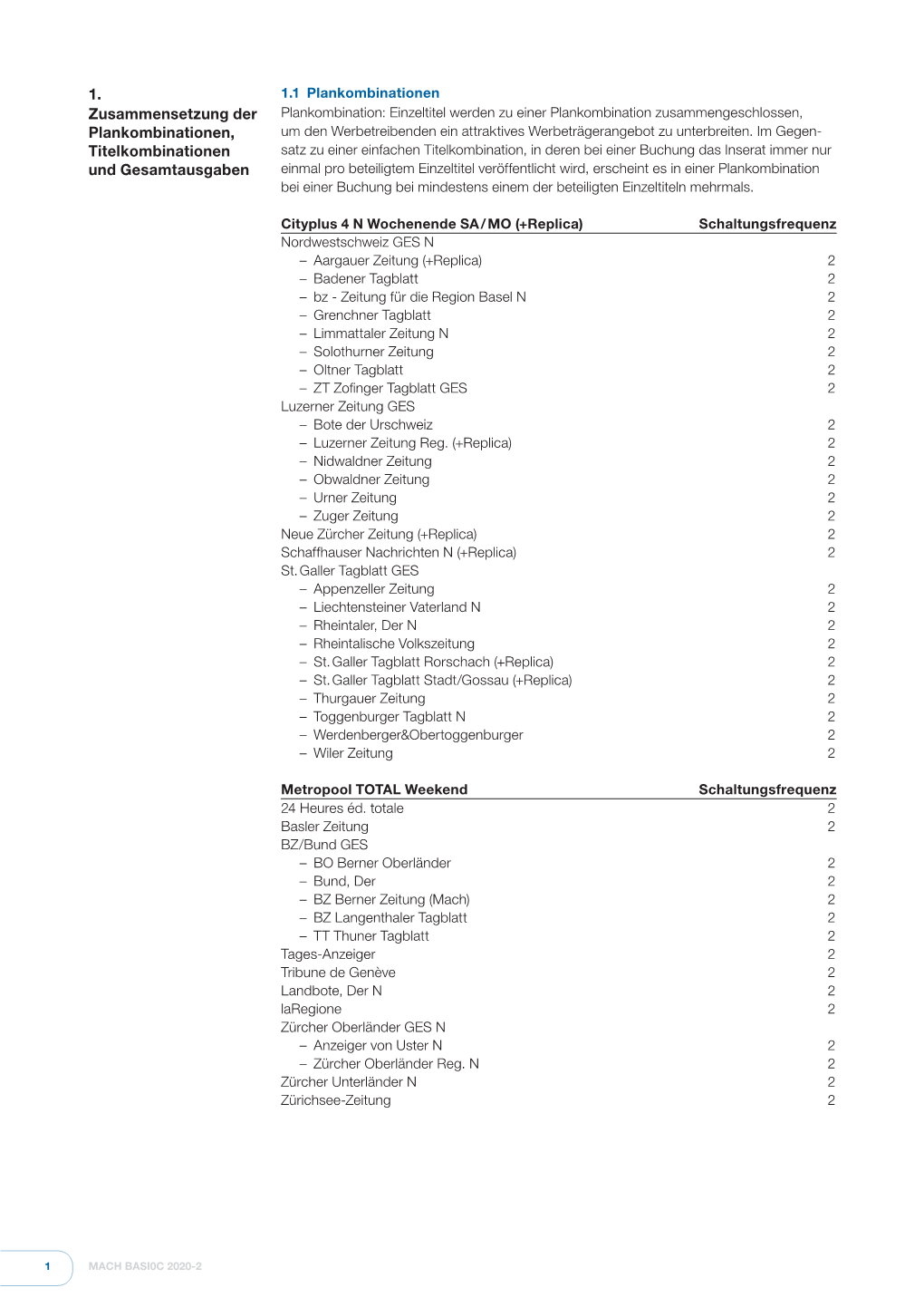 MACH Basic 2020-2 Zusammensetzung Von