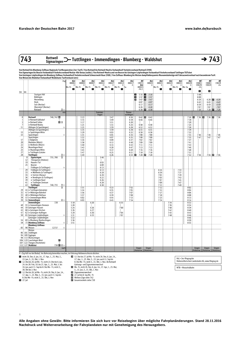 Tuttlingen - Immendingen - Blumberg - Waldshut 743