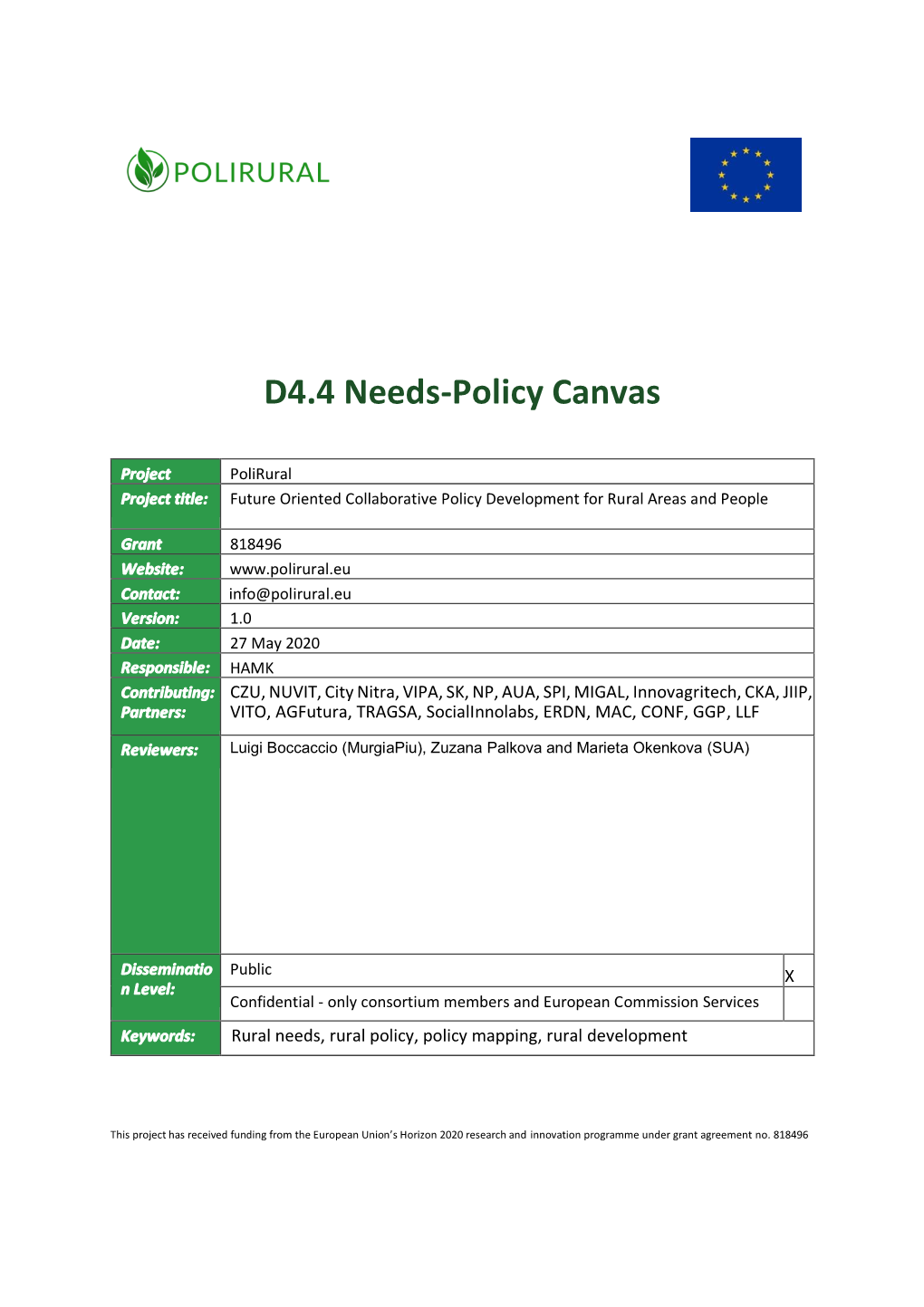 D4.4 Needs-Policy Canvas