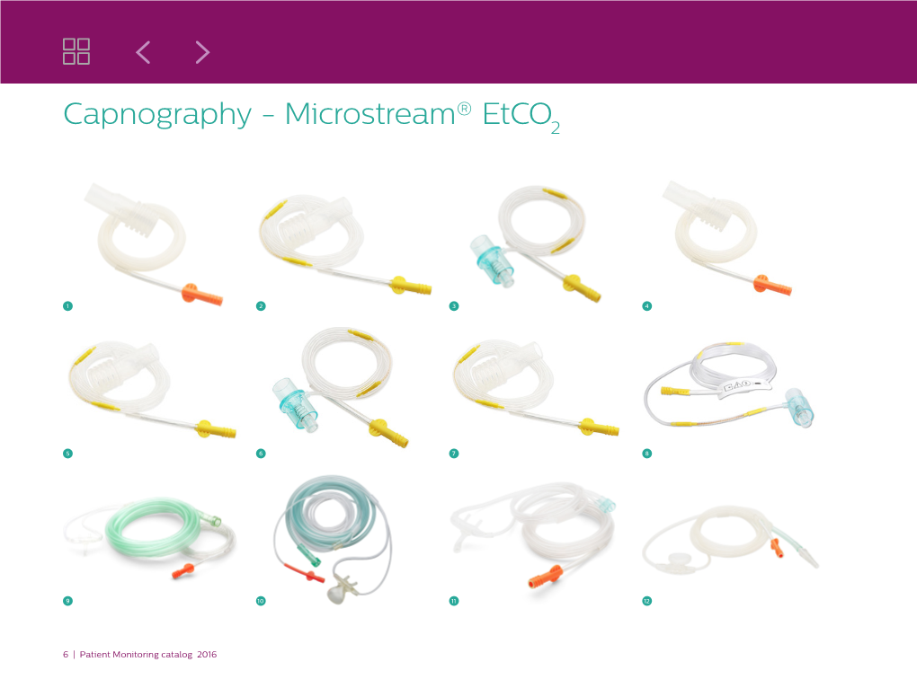 Capnography - Microstream® Etco2