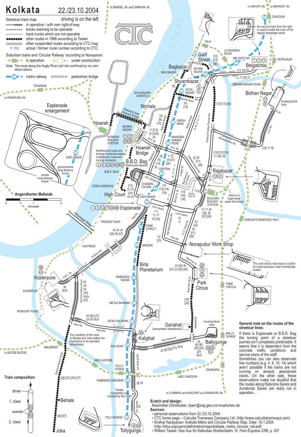 Kolkata Stretcar Track