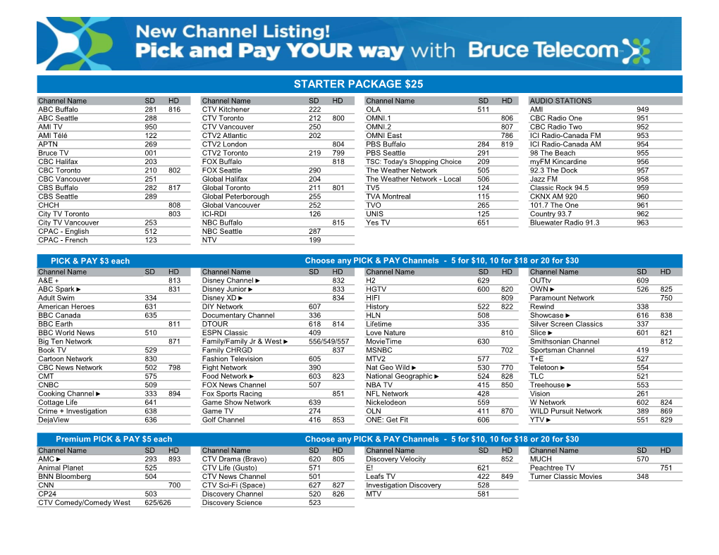 BT Channel List 01 DEC 19.Xlsx