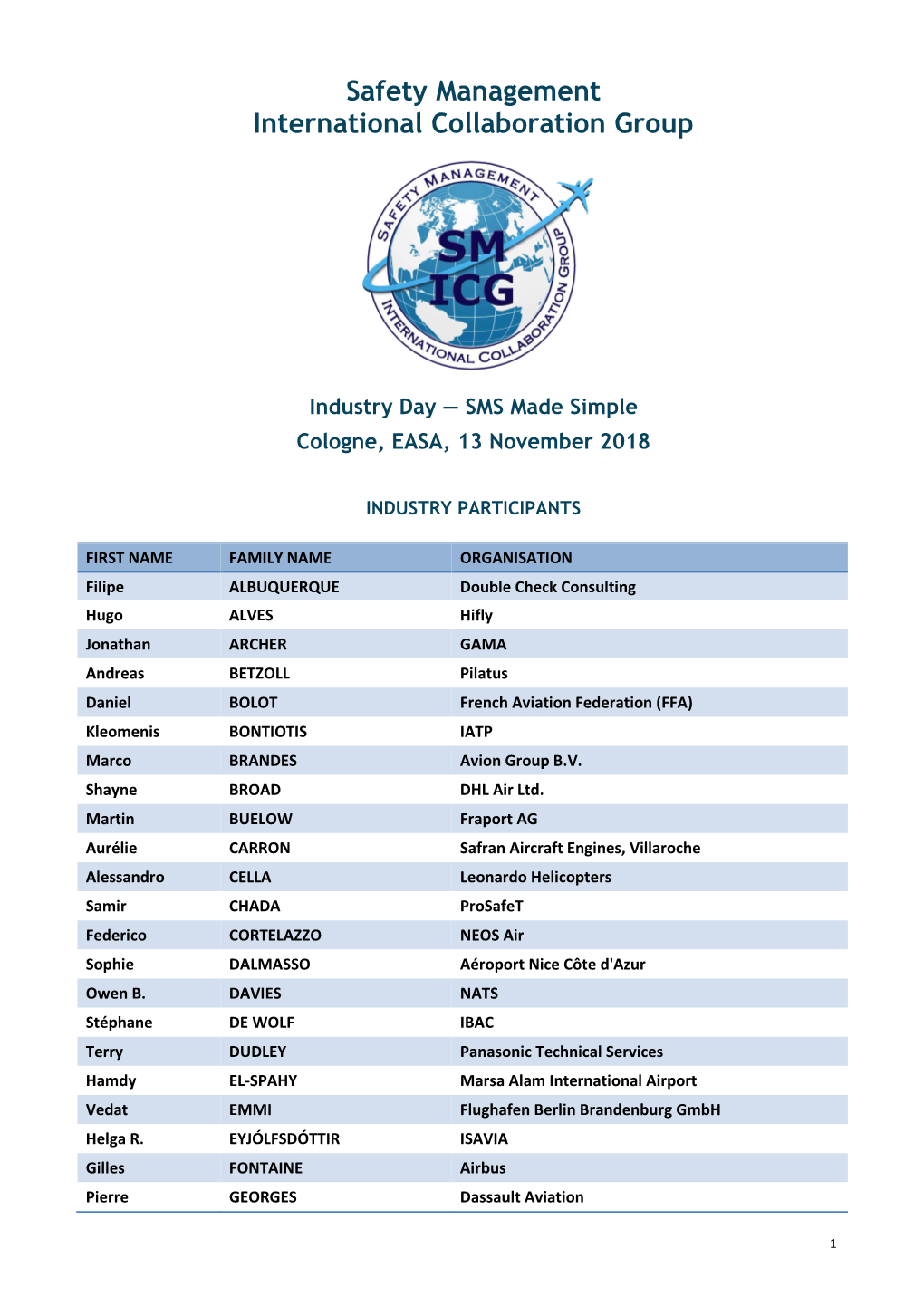 Safety Management International Collaboration Group