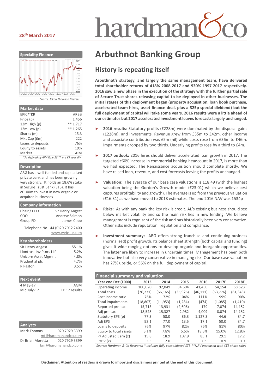 Arbuthnot Banking Group Line, ARBB.L, Trade Price(Last), 27/03/2017, 1,428.85, N/A, N/A Price Gbp