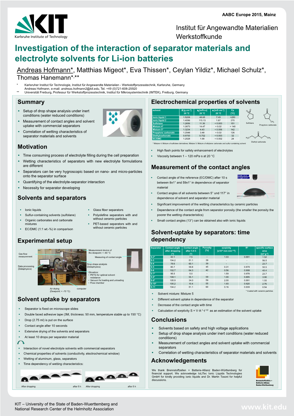 Investigation of the Interaction of Separator Materials and Electrolyte