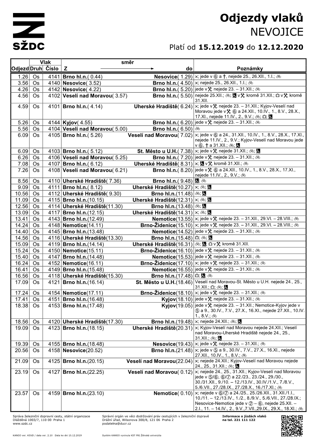 Odjezdy Vlaků NEVOJICE Platí Od 15.12.2019 Do 12.12.2020