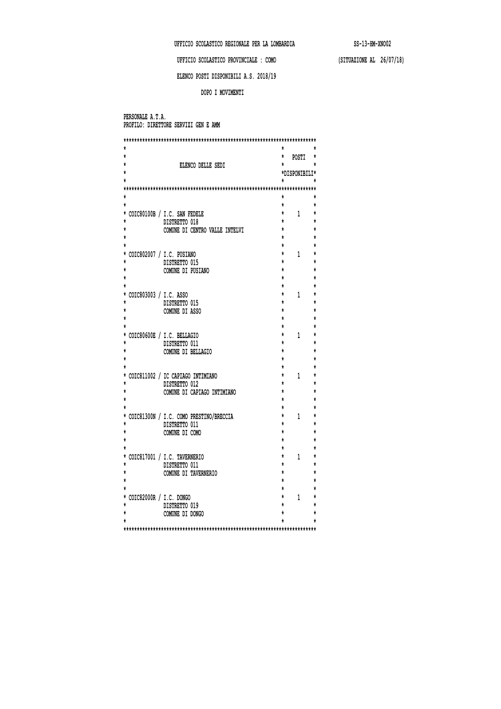 Posti-Disponibili-ATA.Pdf