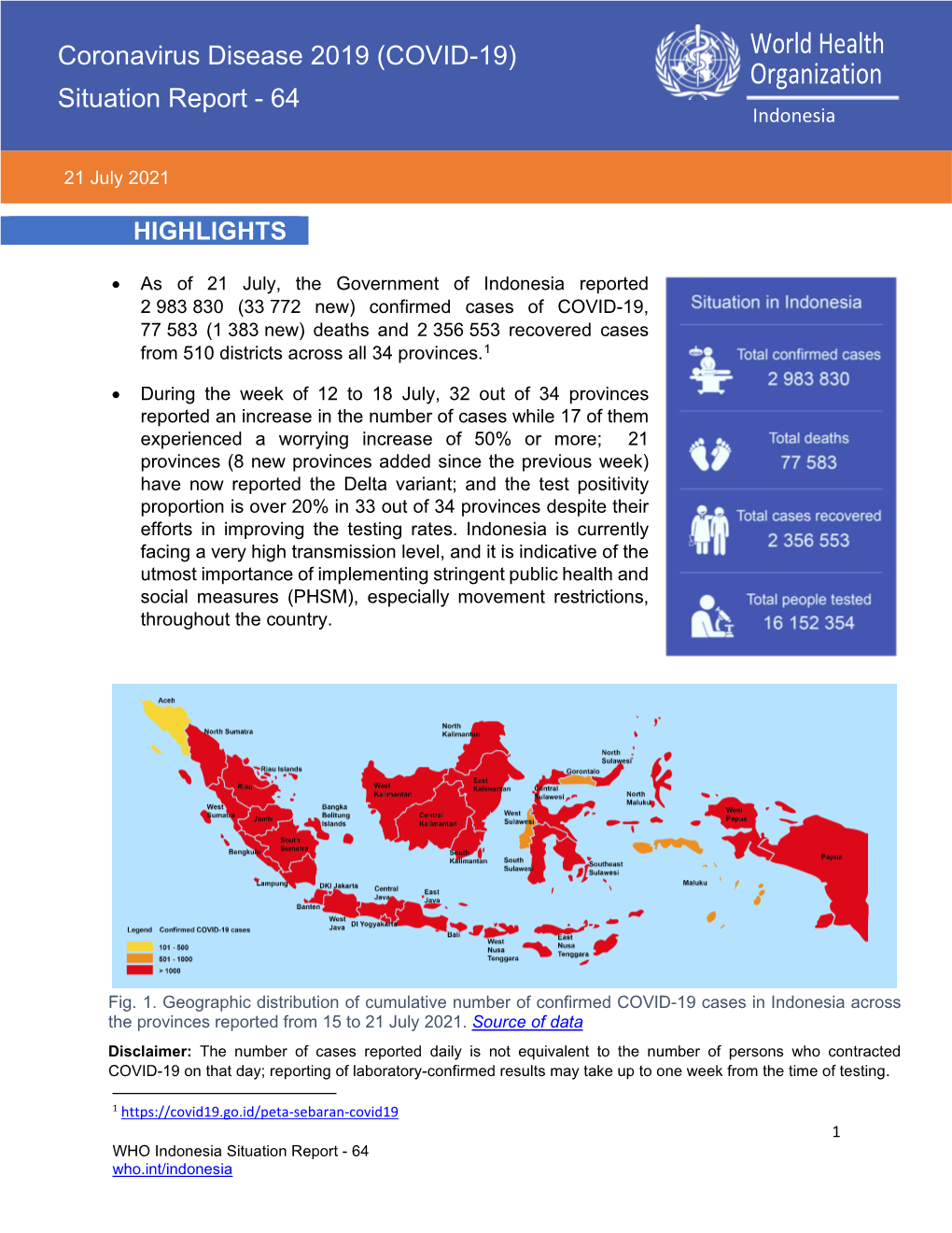 (COVID-19) Situation Report