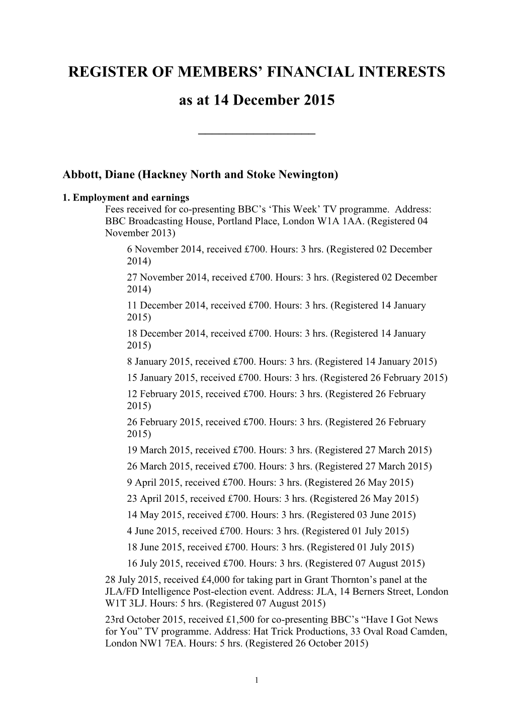 Register of Members' Financial Interests