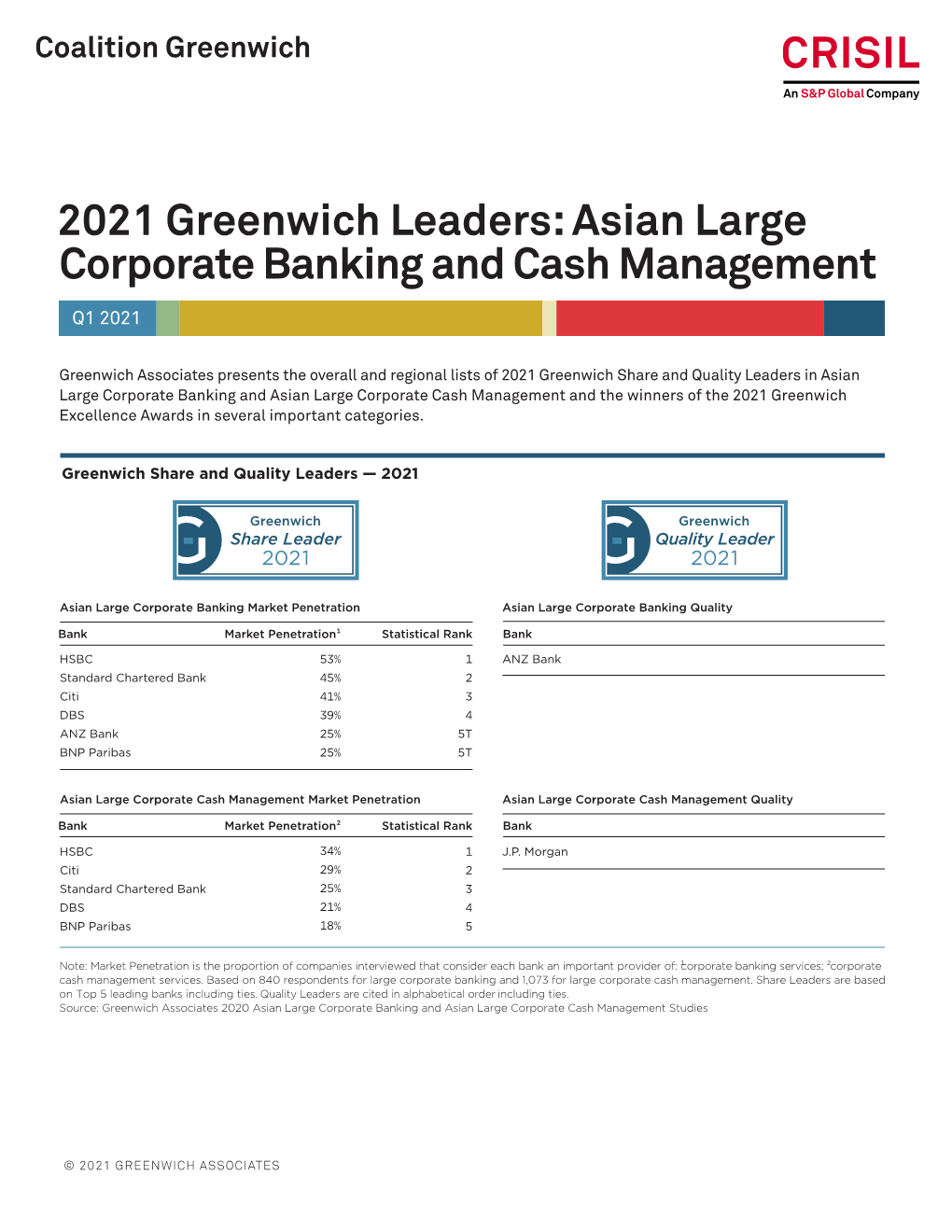 2021 Greenwich Leaders: Asian Large Corporate Banking and Cash Management