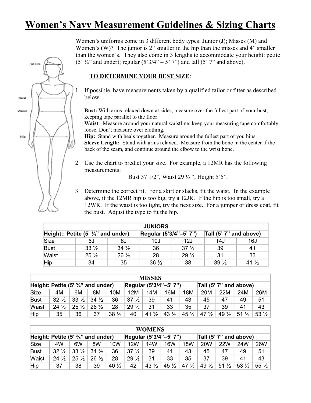 Women's Navy Measurement Guidelines & Sizing Charts