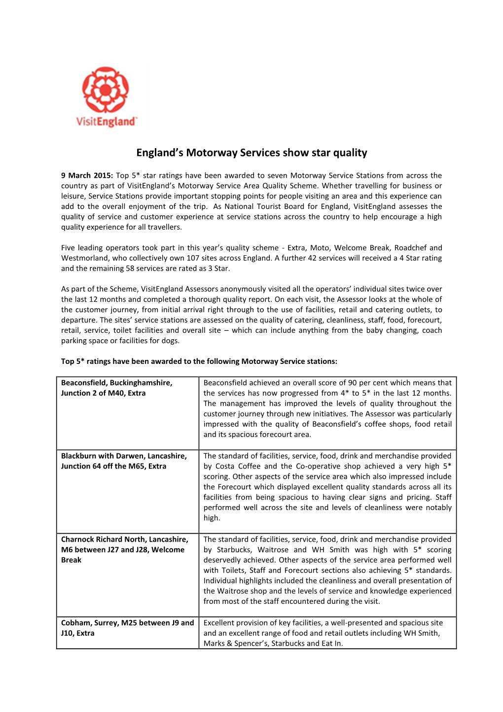 England's Motorway Services Show Star Quality