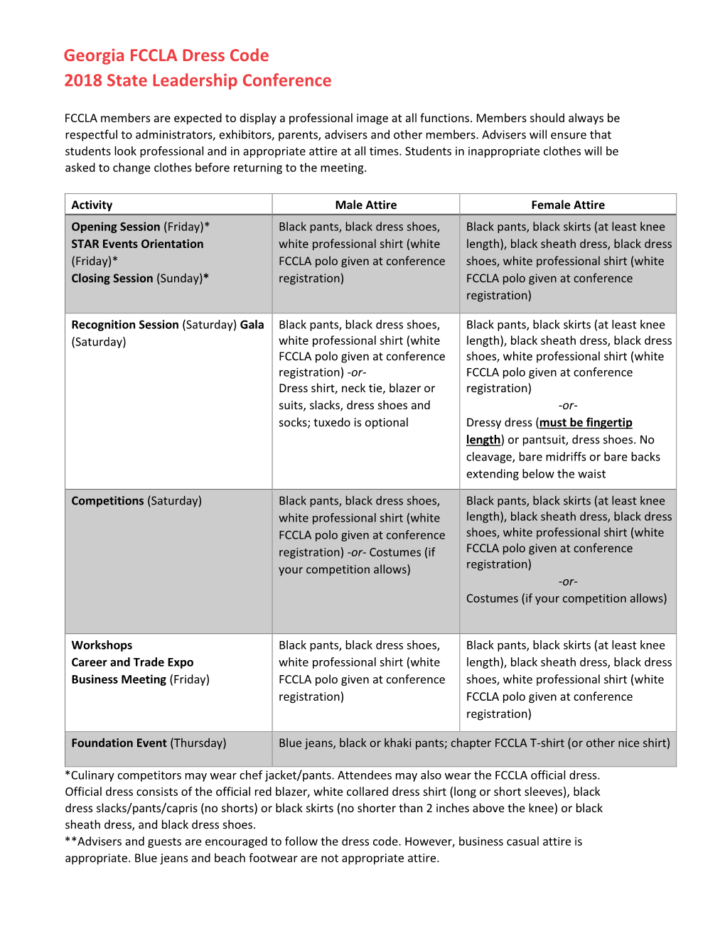 Georgia FCCLA Dress Code 2018 State Leadership Conference