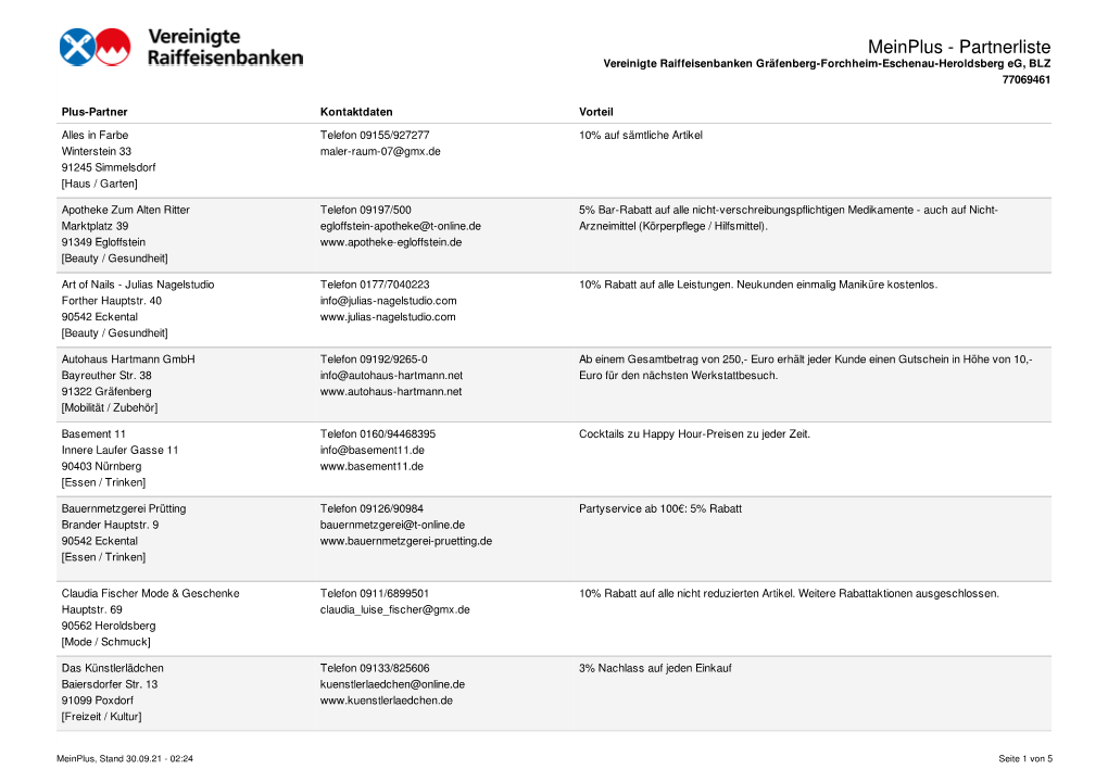 Meinplus - Partnerliste Vereinigte Raiffeisenbanken Gräfenberg-Forchheim-Eschenau-Heroldsberg Eg, BLZ 77069461