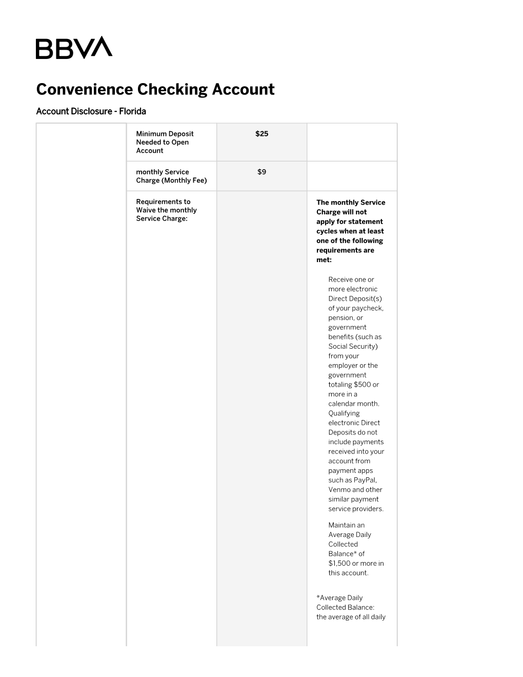 Convenience Checking | Florida | BBVA