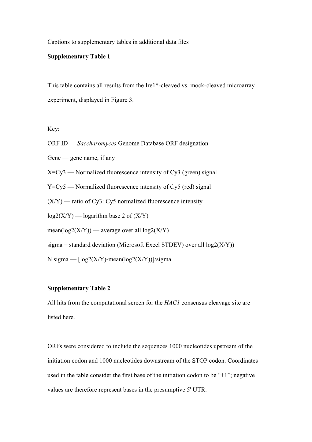 Captions to Supplementary Tables in Additional Data Files