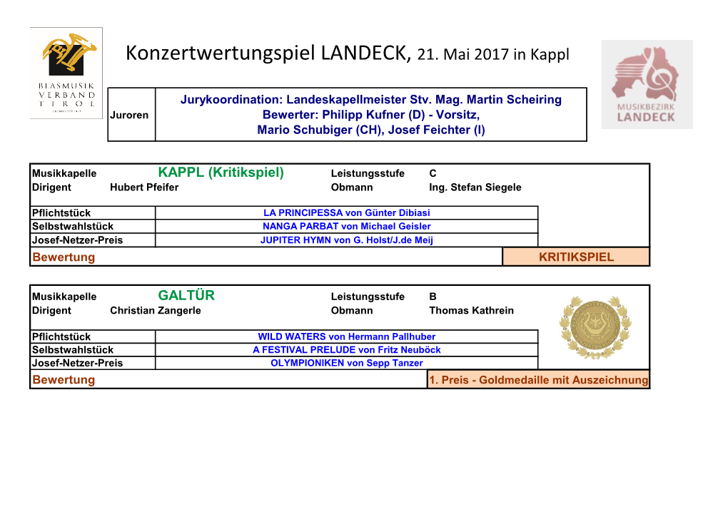 Konzertwertungspiel LANDECK, 21. Mai 2017 in Kappl