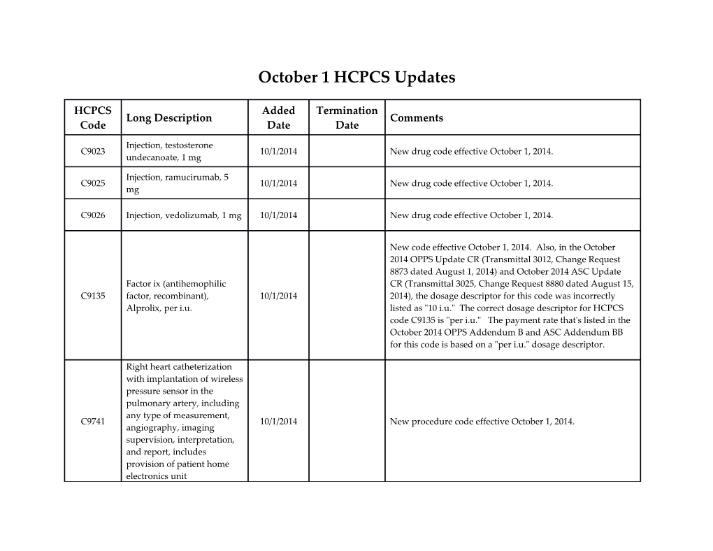 October 1 HCPCS Updates