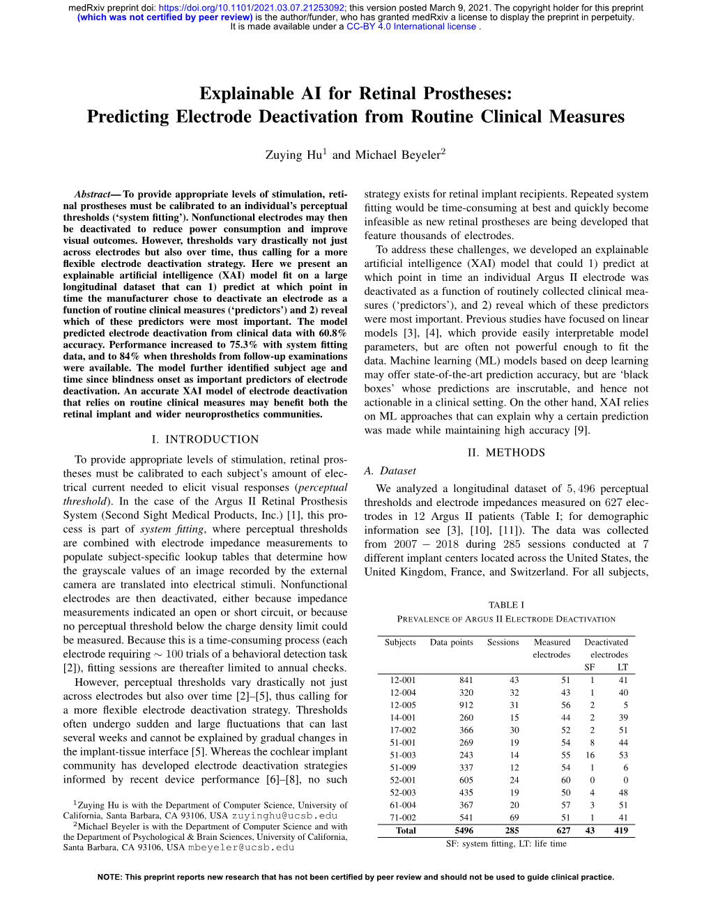 Predicting Electrode Deactivation from Routine Clinical Measures