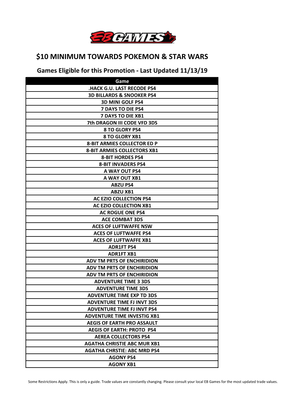 10 Minimum Towards Pokemon & Star Wars