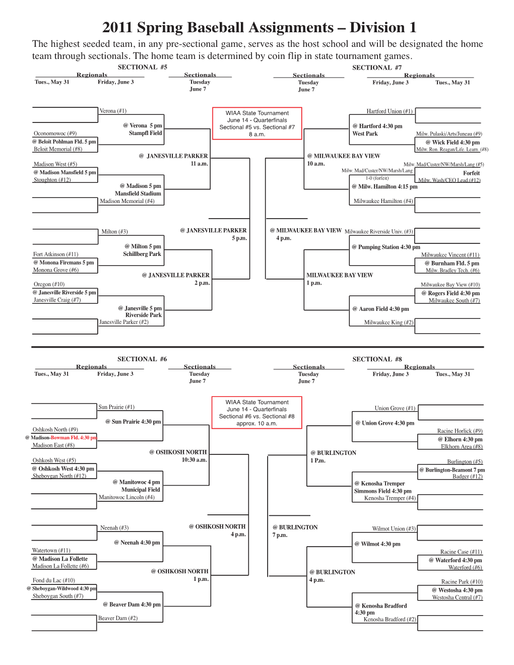 Seeded Team, in Any Pre-Sectional Game, Serves As the Host School and Will Be Designated the Home Team Through Sectionals