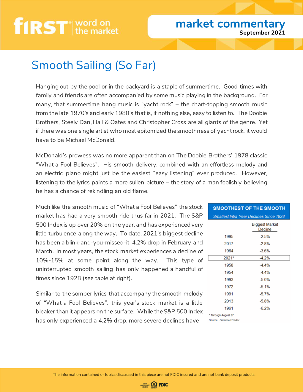 Market Commentary September 2021