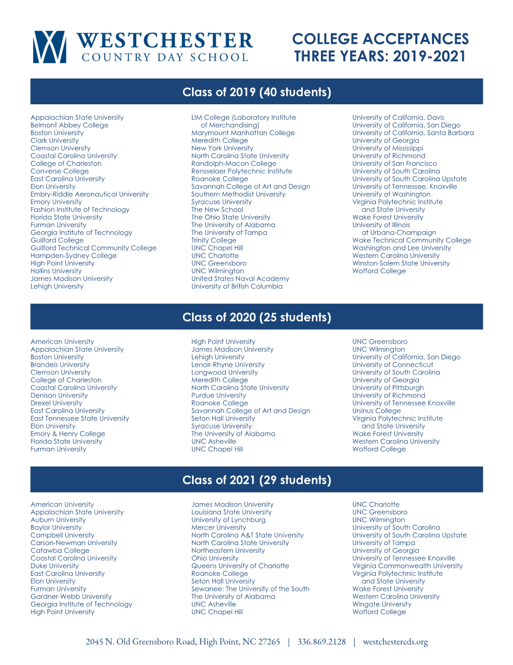 College Acceptances 2018-2020 |