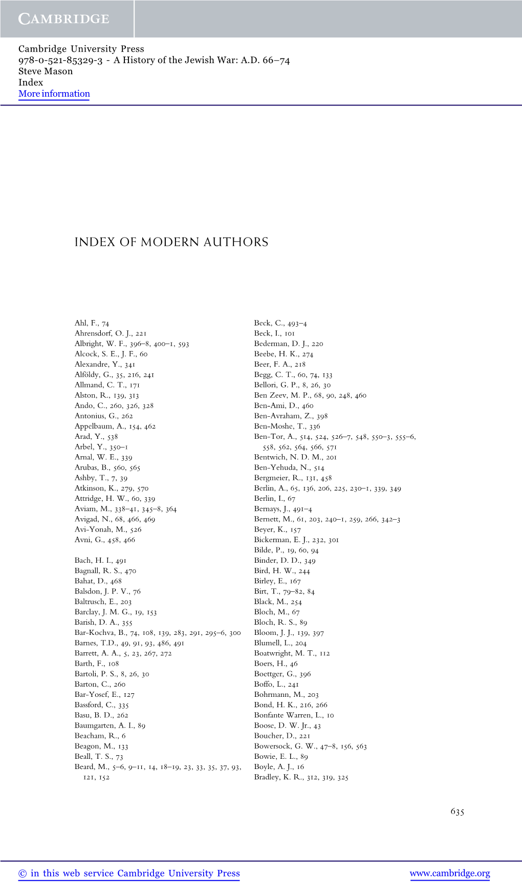 Index of Modern Authors