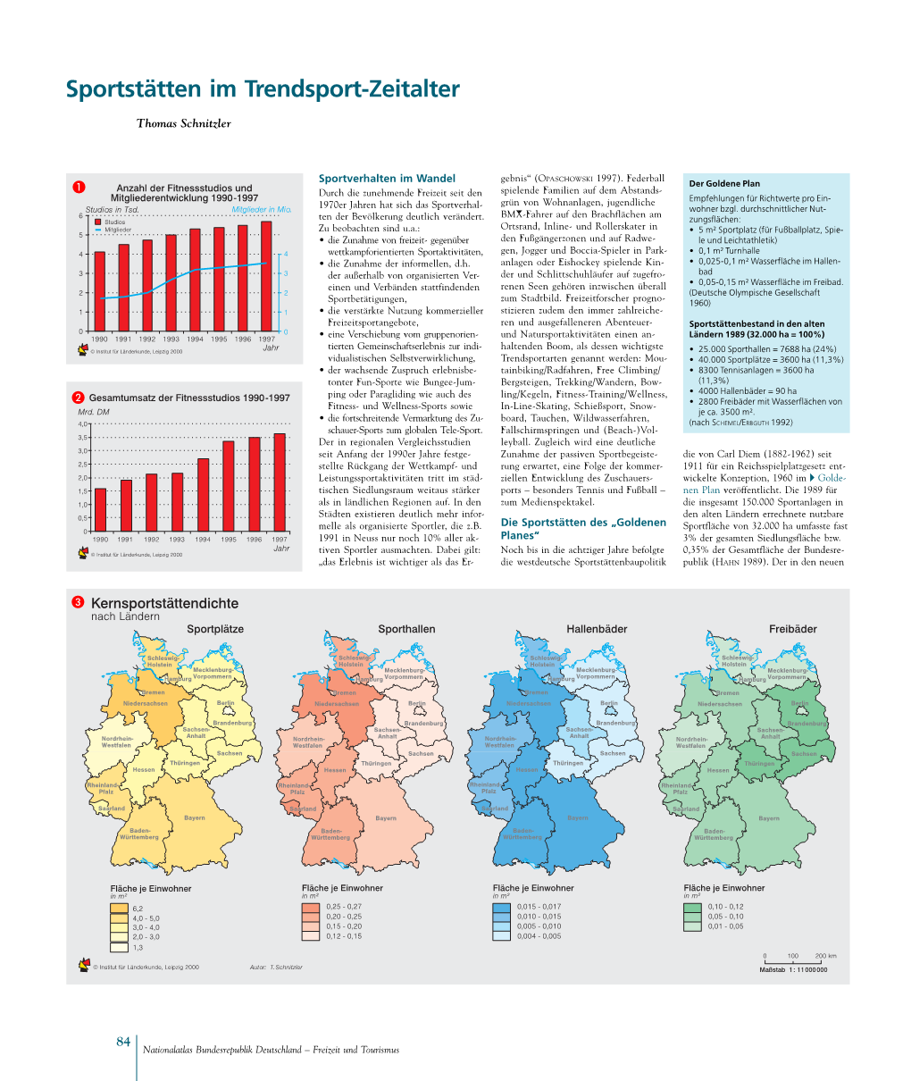 Sportstätten Im Trendsport-Zeitalter