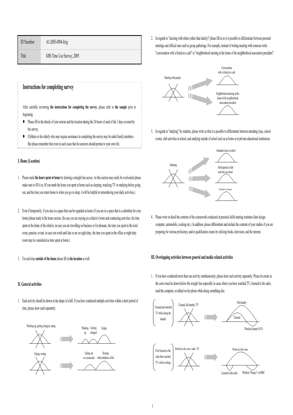 Instructions for Completing Survey