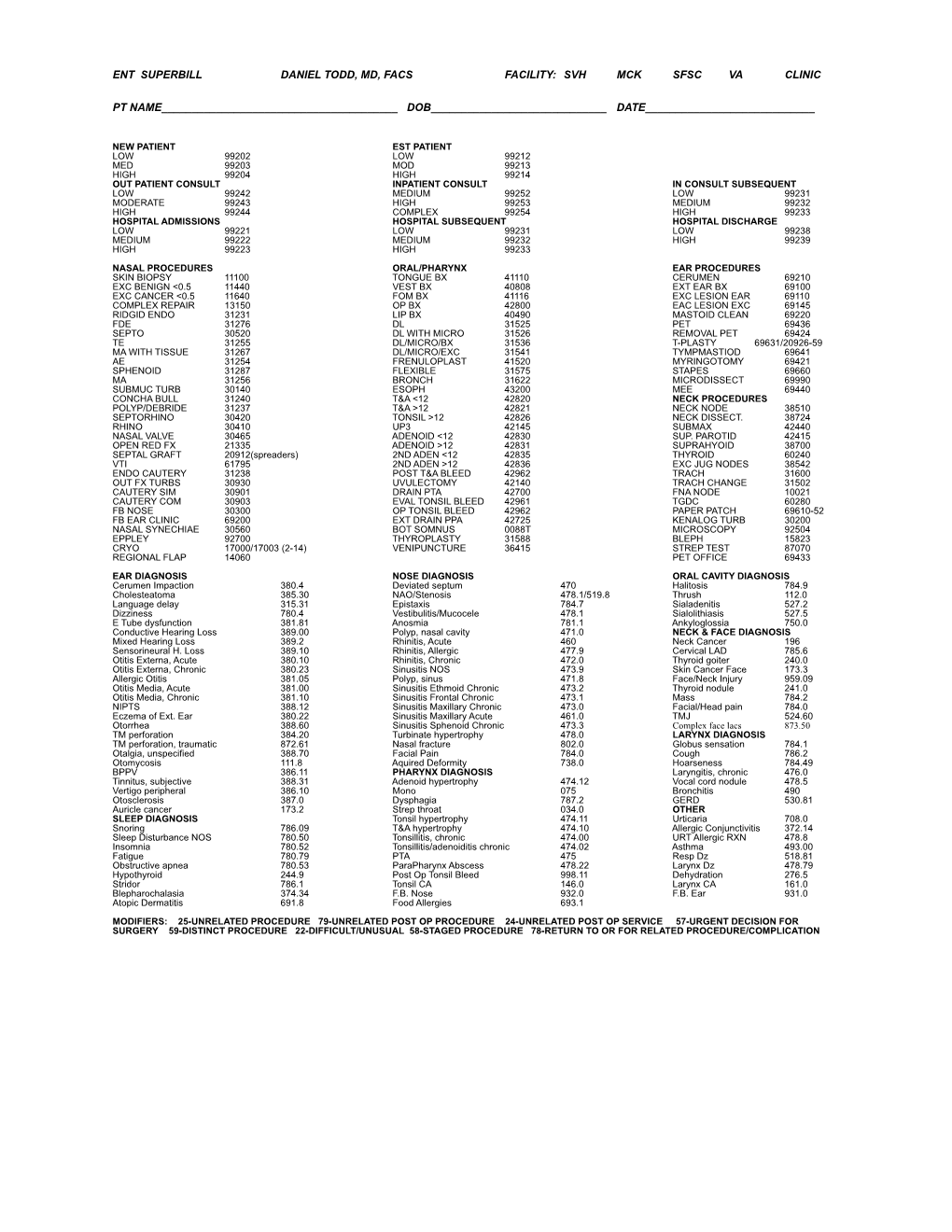 Ent Superbill Daniel Todd, Md, Facs Facility: Svh Mck Sfsc Va Clinic