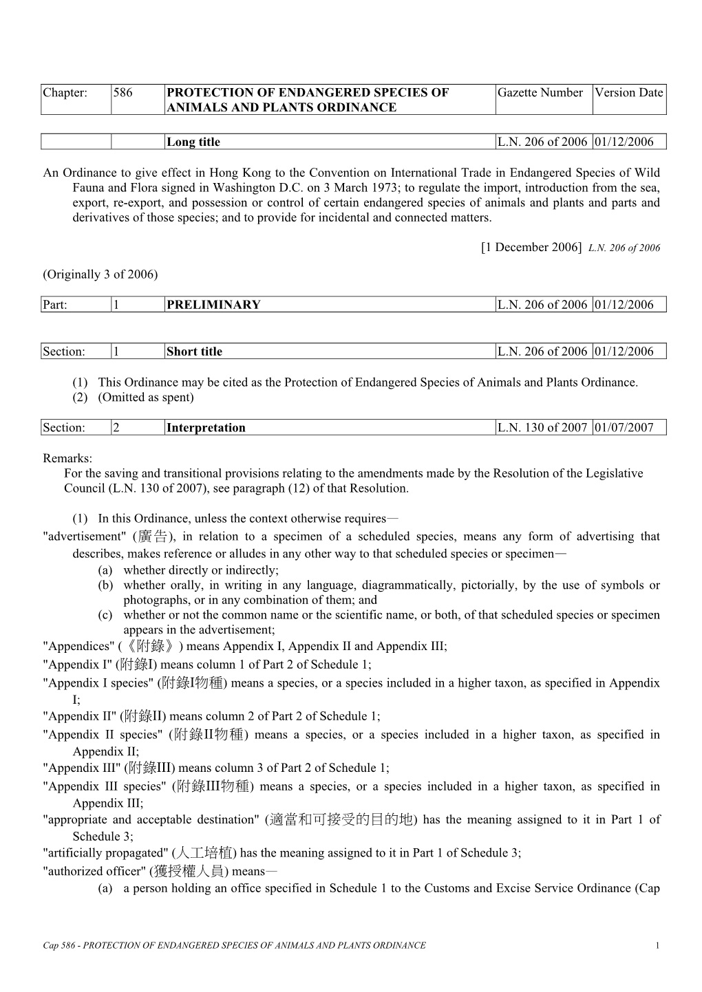 586 PROTECTION of ENDANGERED SPECIES of ANIMALS and PLANTS ORDINANCE Gazette Number Version Date Long Title LN 206 Of